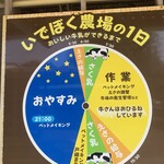 いでぼく　ミルクハウス - 