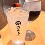 浅草橋 焼鳥のんき - 