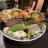 土佐料理 祢保希 赤坂店 - 