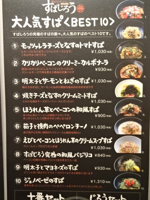 ぴるず族さんが投稿したすぱじろう 麻布十番店 東京 麻布十番 の口コミ詳細 食べログ