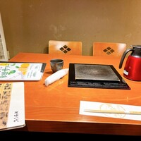 飛騨牛一頭家 馬喰一代 岐阜神田 - 