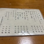 うなぎ　三好 - 