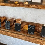 天然こうぼぱん とことこ - 毎月の、3代目の知恵袋には、驚き屋根(ﾟoﾟ;;