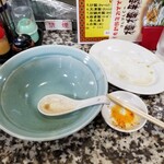 今池呑助飯店 - 完食完飲。