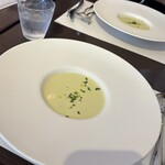 BISTRO D'accord！ - 