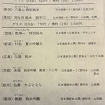 くずし鉄板 あばぐら - 