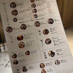 京の焼肉処 蓮蔵 - 