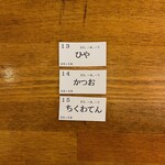 トウキョウサンフラワーイイダバシ - 