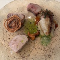 イル ギオットーネ 京都本店 - 