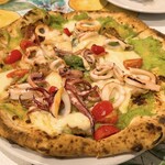 トラットリア ピッツェリア polipo - 