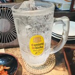 ゴーゴーホルモン亭 - 