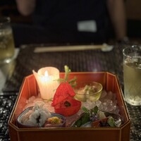梅むら  - 