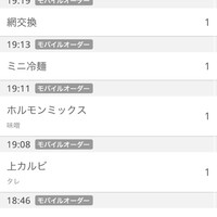 焼肉うしごろ 横浜店 - 