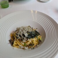 スパッツィオ･イノ - 