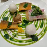 ナベノ-イズム - 