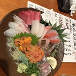 平田屋 中野坂上店 - 