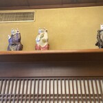 神田 尾張屋本店 - 