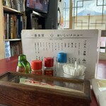 一番食堂 - 昭和だ♪