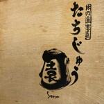 たちじゅう園 - 