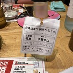 羽田市場 銀座直売店 - 