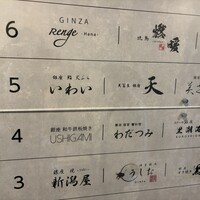 天冨良 ふぐ 銀座 天 - 