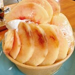 いつもサンド - 