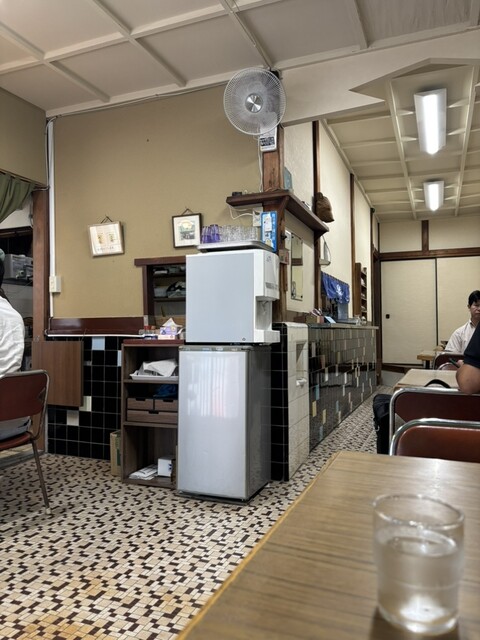 Osoba Musashino photo 5