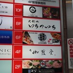 深夜焼肉 いちのいち - 