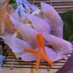 カラオケ居酒屋 けんちゃん - 