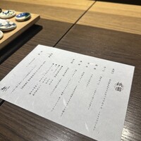 祇園肉亭 新 - 