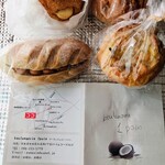 ブーランジェリーイチパン - パン各種
