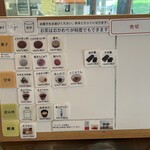 とらや工房 - （8月）メニュー