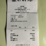 大阪あべの赤のれん - 