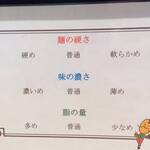 横浜らーめん 玉学家 - 