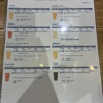 さかづき Brewing - 