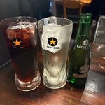 炭火焼肉 ホルモン にく式 - 瓶ジンジャエール