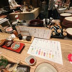 火入れ みつ囲 新宿西口パレット店 - 