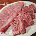 焼肉ニューひうち - 