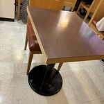 甘党　もぐらや - 