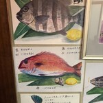 味の店 スズラン - 