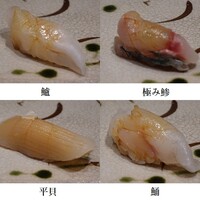 鮨 功 - その２