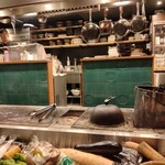 御忍び炉端一心 辰 - 