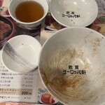 敦賀ヨーロッパ軒 - 