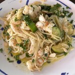 ラ・ロカンダ・デル・ピットーレ - 