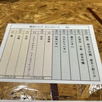 焼鳥 URABAN - お喋りに夢中でお酒の写真ないですけど白州とか飲めて嬉しい