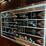 ザ バー ナノ フェムト - 