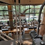 スターバックス リザーブ ロースタリー トウキョウ - 