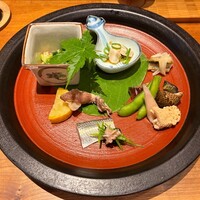 ブリコール - 