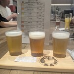 常陸野ブルーイング - 