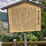 吉田屋 美濃錦 - 